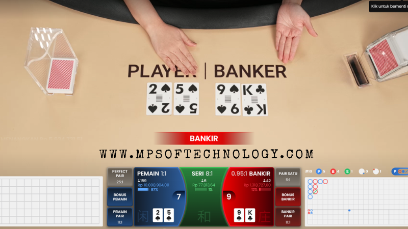 Jejak Sejarah Baccarat